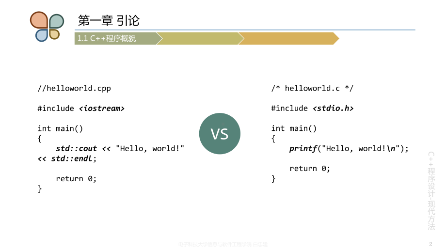 c++程序设计-现代方法课件.pptx_第2页