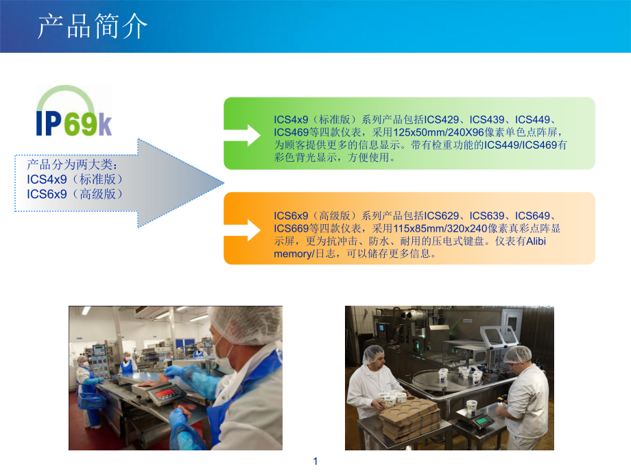 ICS4x9和ICS6x9系列产品介绍课件.ppt_第2页