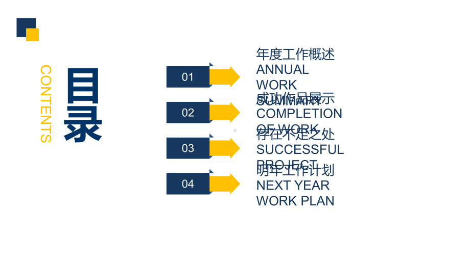 工作汇报工作总结模板课件.pptx_第3页