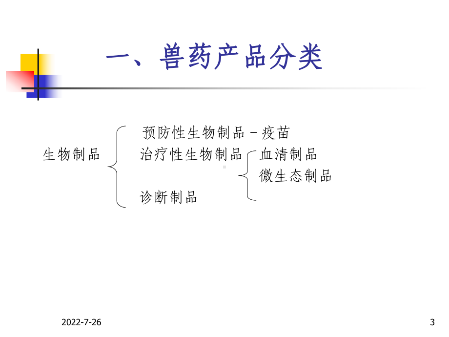 兽药研制和注册讲座 课件.ppt_第3页