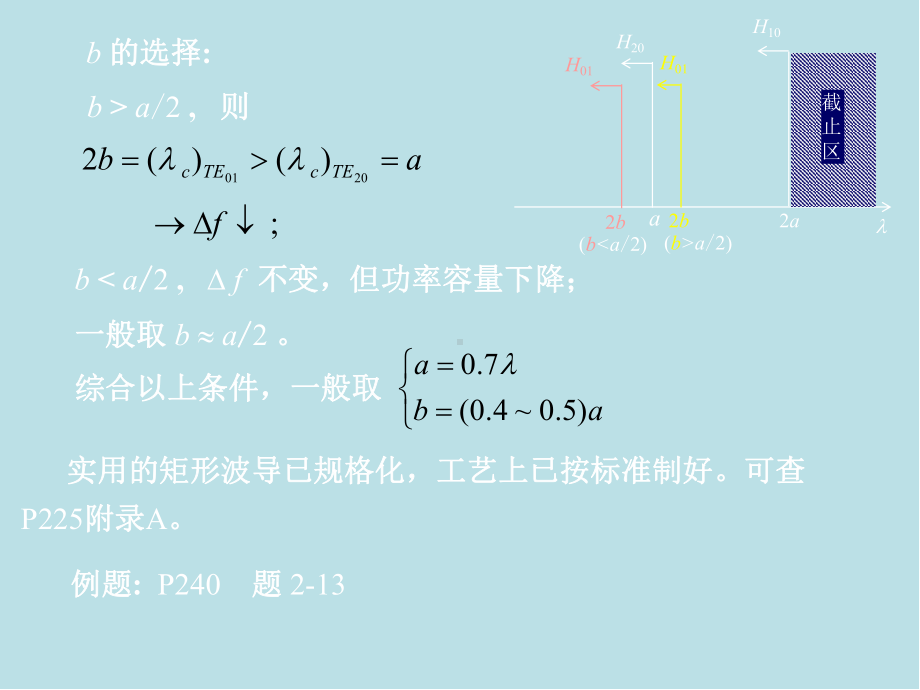 微波技术微波技术第三章(4)课件.ppt_第2页