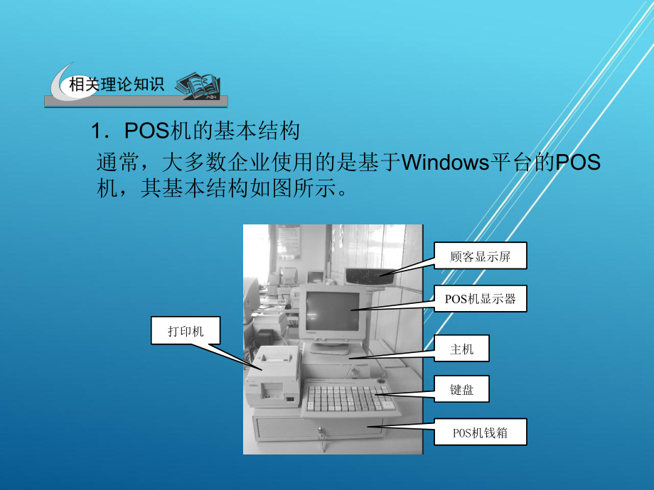 收银操作技术模块二-POS机操作技术课件.ppt_第3页
