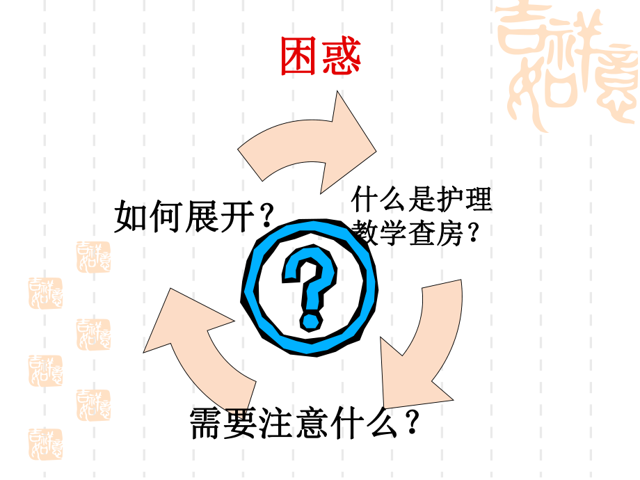 内科护理教学查房课件.ppt_第2页