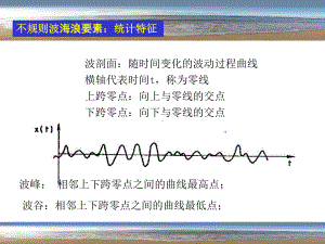 4-2海洋工程环境波浪详解课件.ppt