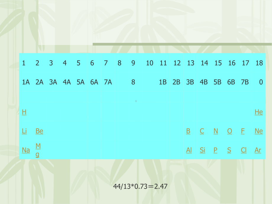 地球环境と技术课件.ppt_第3页