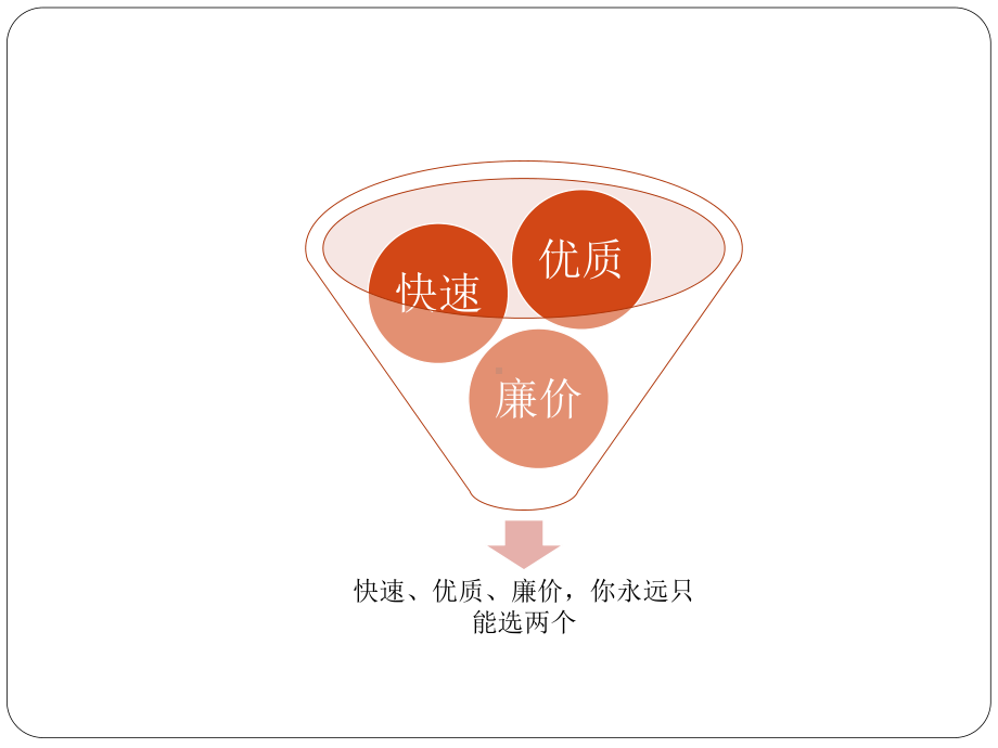 媒介融合背景下传统媒体的内容突围课件.pptx_第2页