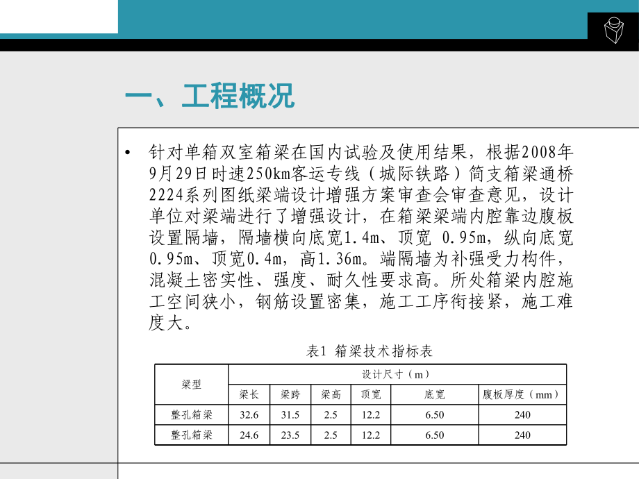 提高城际铁路单箱双室箱梁端隔墙施工质量课件.ppt_第3页