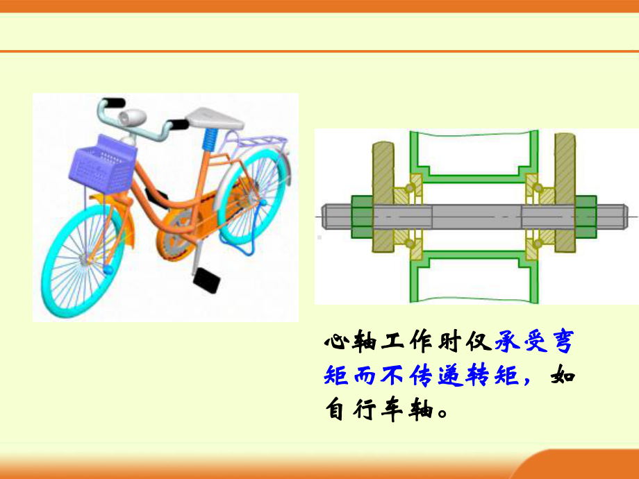 从而保证轴的疲劳强度课件.ppt_第3页