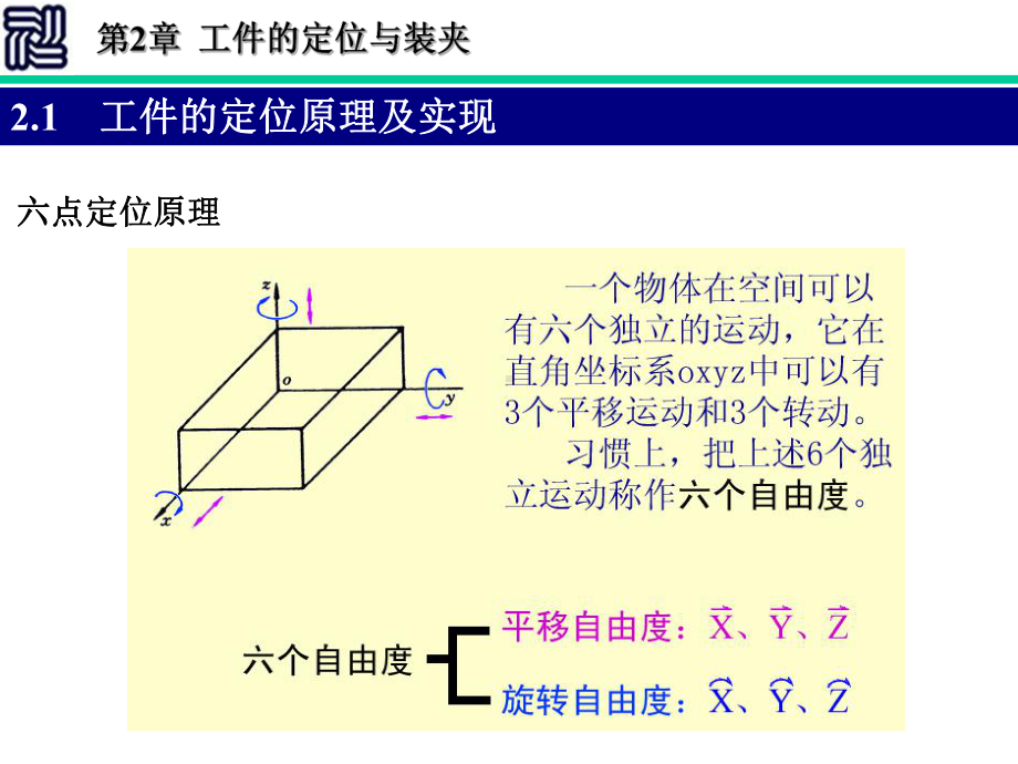 工件的定位与装夹课件.ppt_第3页