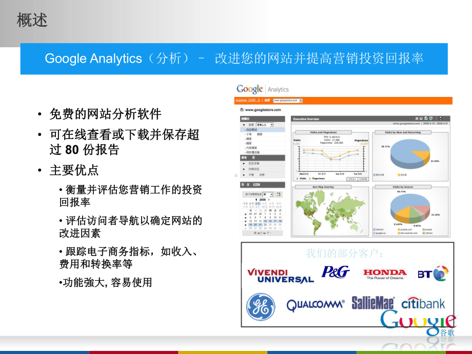 GoogleAnalytics分析师培训材料-PPT课件.ppt_第3页