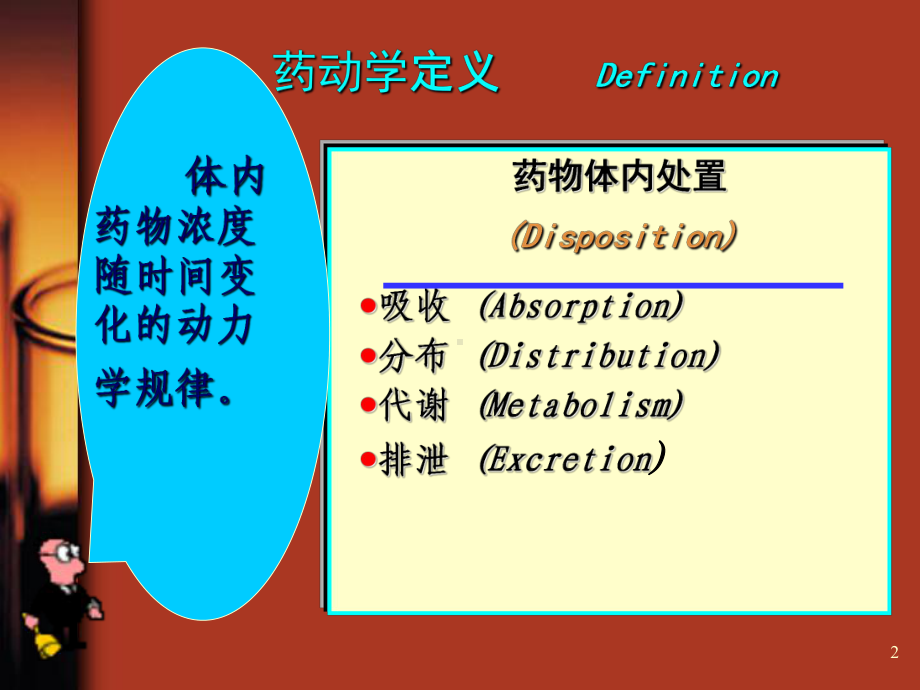 药动学2精简课件.ppt_第2页