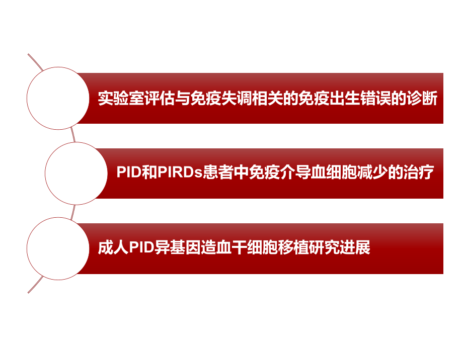 自身免疫和免疫缺陷的阴阳辩证课件.pptx_第3页