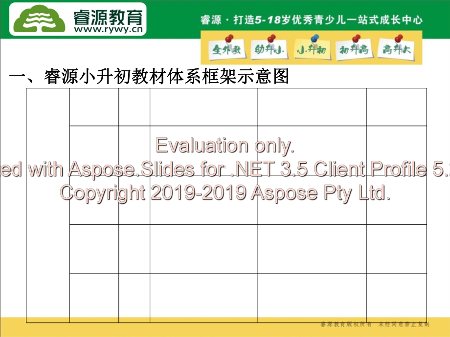 小升初数学系列教材使用说明 课件.ppt_第2页