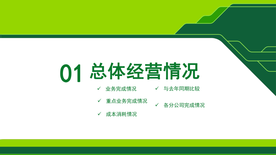 企业经营分析工作报告PPT模板课件.pptx_第3页