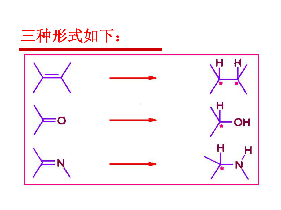 不对称催化氢化反应AsymmetricHydrogenation课件.ppt_第3页