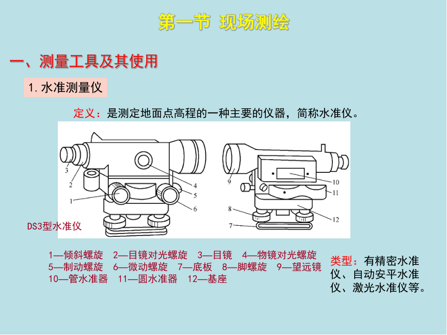 室内装修设计员21670-3课件.ppt_第3页