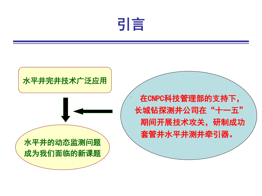 套管井水平井测井牵引器newPPT资料39页课件.ppt_第3页