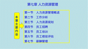 企业管理学7-人力资源管理课件.ppt