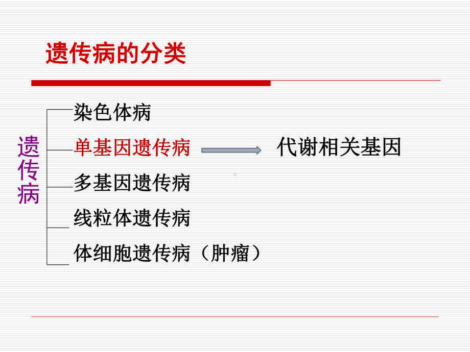 临床遗传学-遗传代谢病筛查课件.ppt_第3页