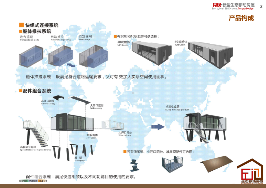 同砚新型生态移动木屋课件.pptx_第2页