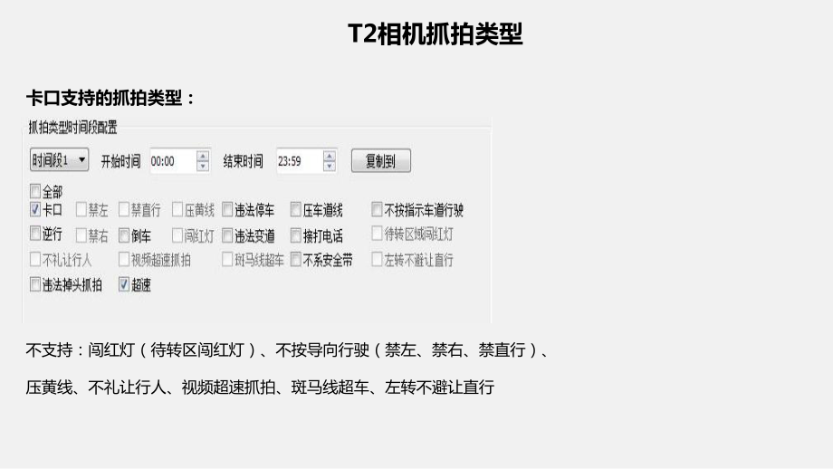 T2违法抓拍逻辑说明课件.ppt_第3页