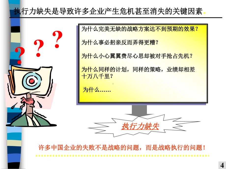 中高层执行力培训资料(ppt-79页)课件.ppt_第2页