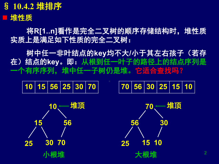 基数排序的时间是Onlgn课件.ppt_第2页