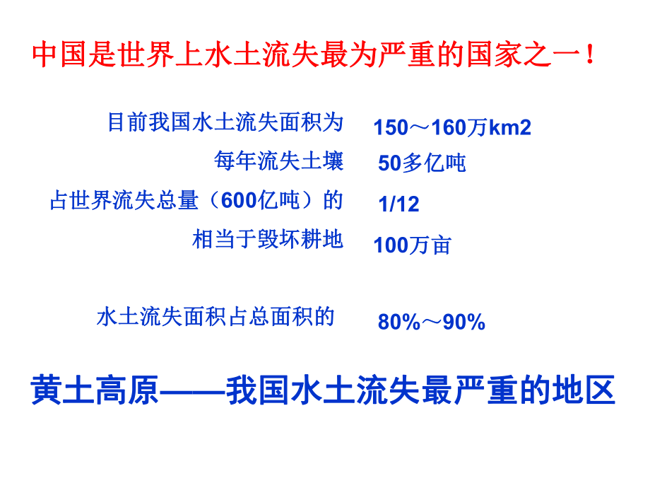 土地荒漠化水土流失海洋赤潮课件.ppt_第3页