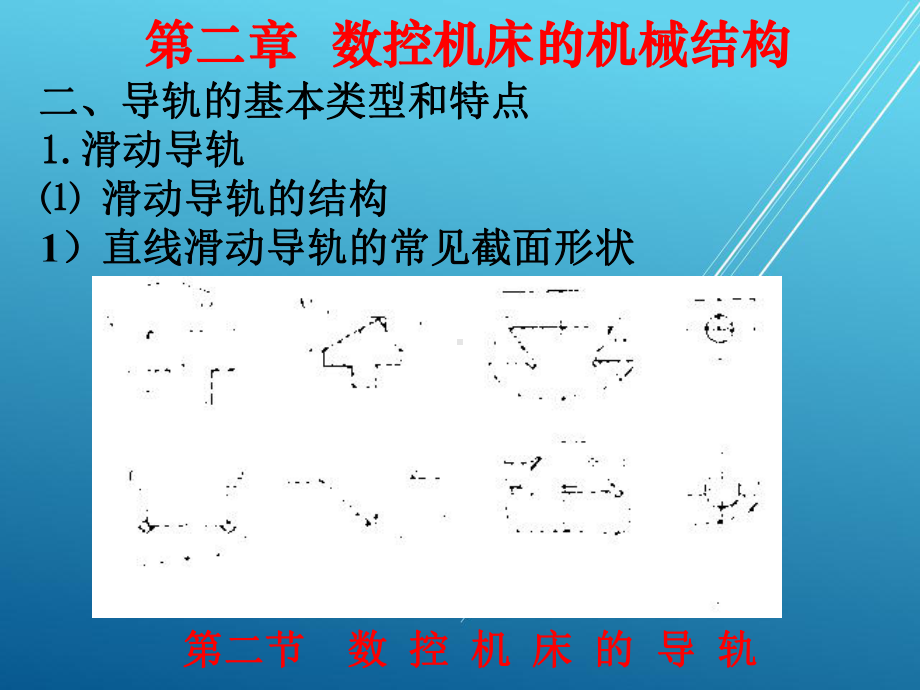 数控机床与维护2章2节课件.ppt_第2页