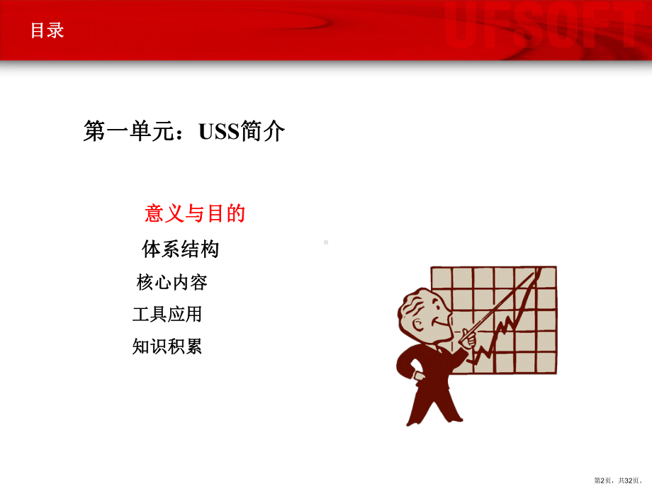 USS培训(介绍篇).ppt_第2页