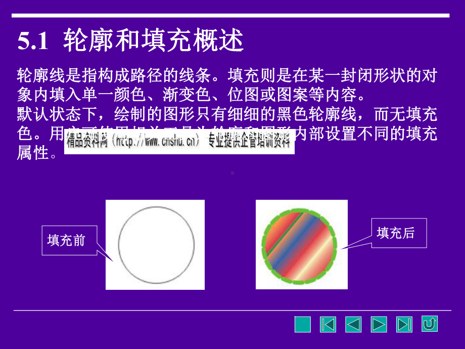 CorelDraw绘图-轮廓与填充培训(共25张).pptx_第2页