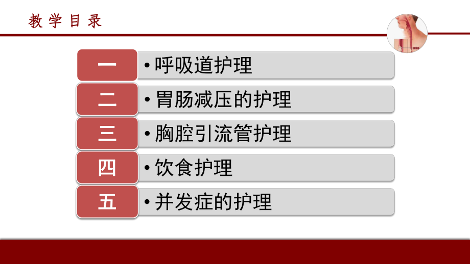 食管癌患者术后护理课件.ppt_第3页