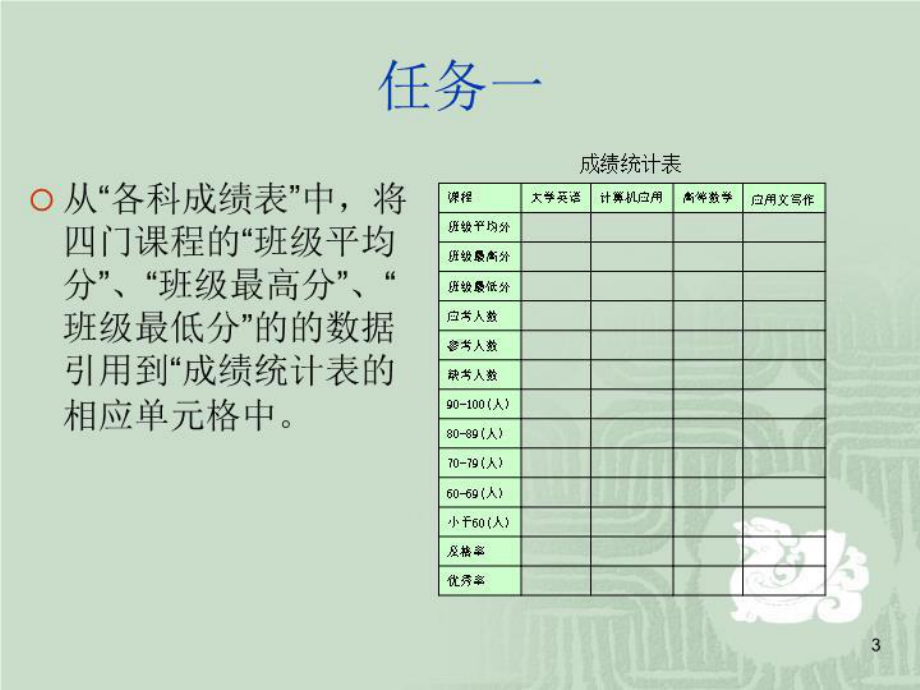 PPT课件--Excel-综合应用-成绩表的统计与分析.ppt_第3页