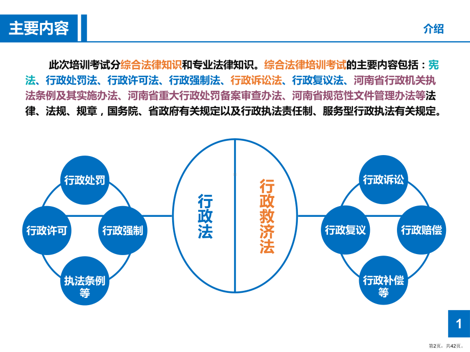 XXXX郑州市行政执法培训.ppt_第2页