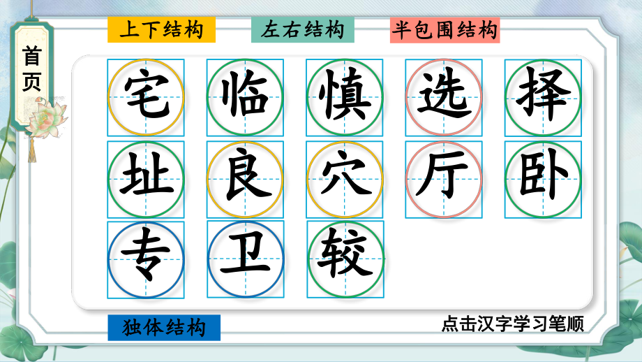 部编版四年级语文上册 11 蟋蟀的住宅 生字笔顺 课件(PPT14页).pptx_第1页