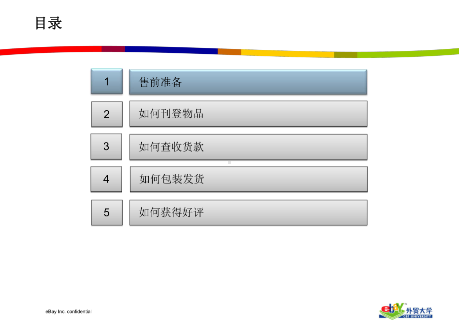 eBay菜鸟入门培训(共25张).pptx_第3页
