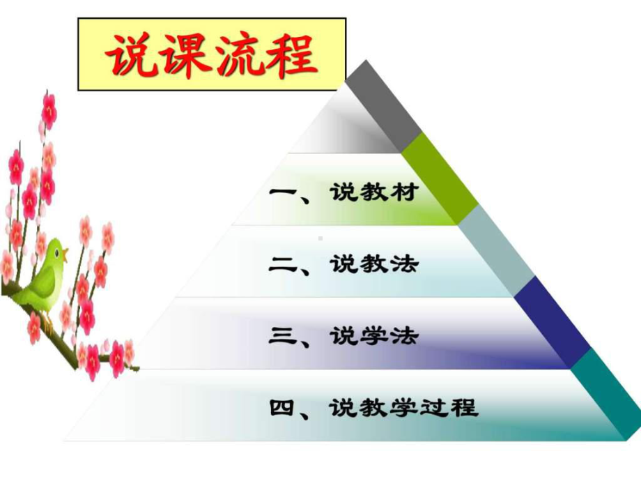 《传染病及其预防》说课课件-图文.ppt.ppt_第2页