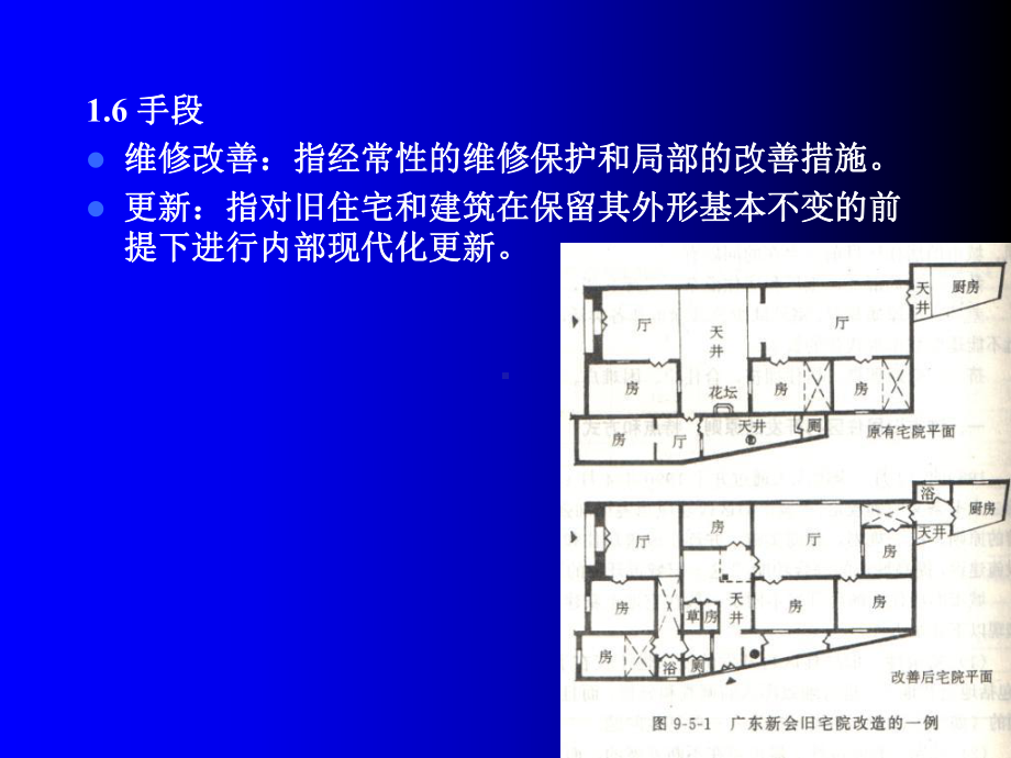 第七章城市旧居住区的再开发 课件.ppt_第3页