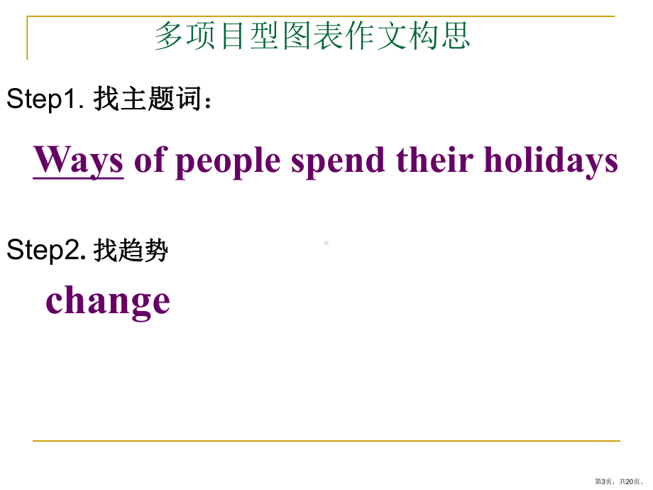 《图表作文模式》PPT课件(PPT 20页).pptx_第3页