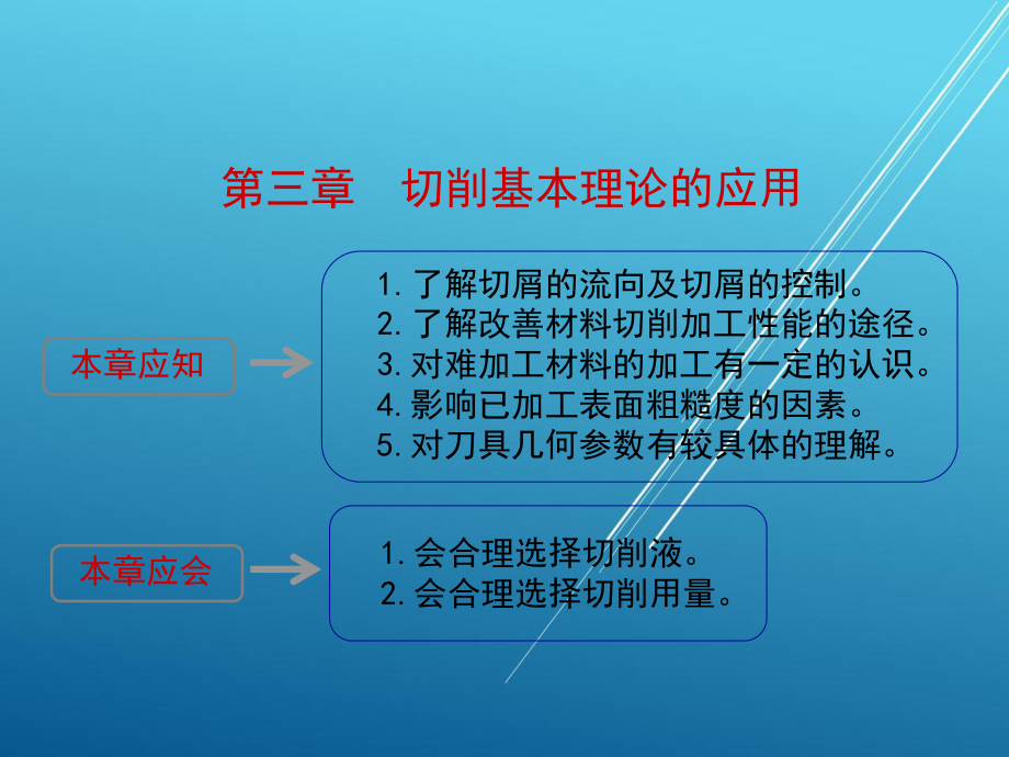 金属切削原理与刀具第三章-(NXPowerLite)课件.ppt_第1页