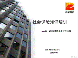 XXXX年基数申报、社保证年检培训课件.ppt