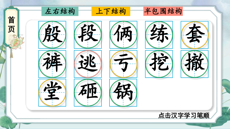 部编版四年级语文上册 19 一只窝囊的大老虎 生字笔顺 课件(PPT14页).pptx_第1页