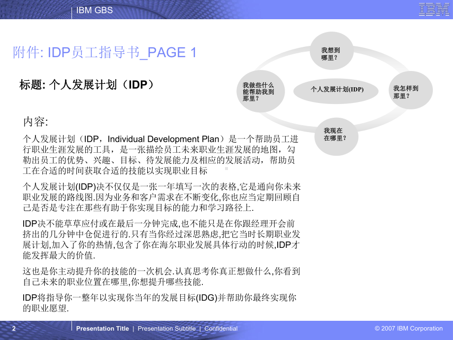 IDP培训教材(共15张).pptx_第2页