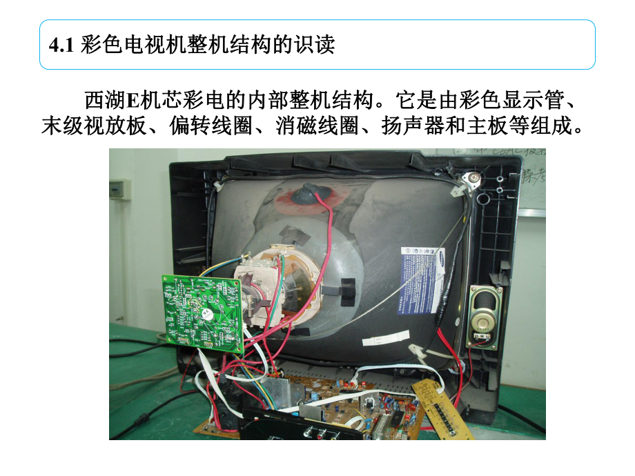 项目4-彩色显像管电视机课件.ppt_第3页