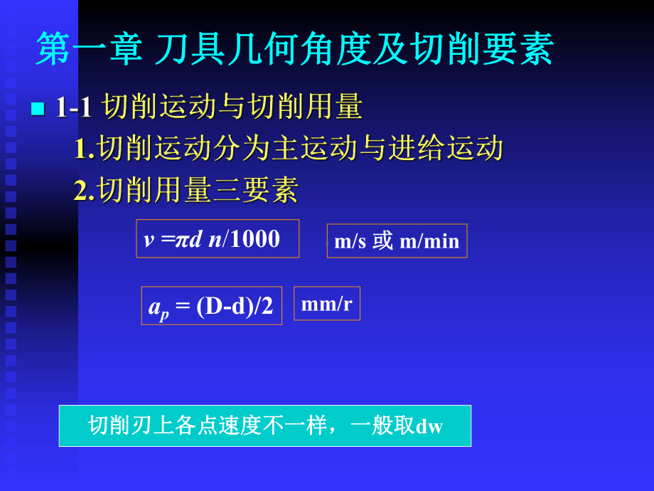 金属切削原理与刀具复习大纲-共59页PPT资料课件.ppt_第2页