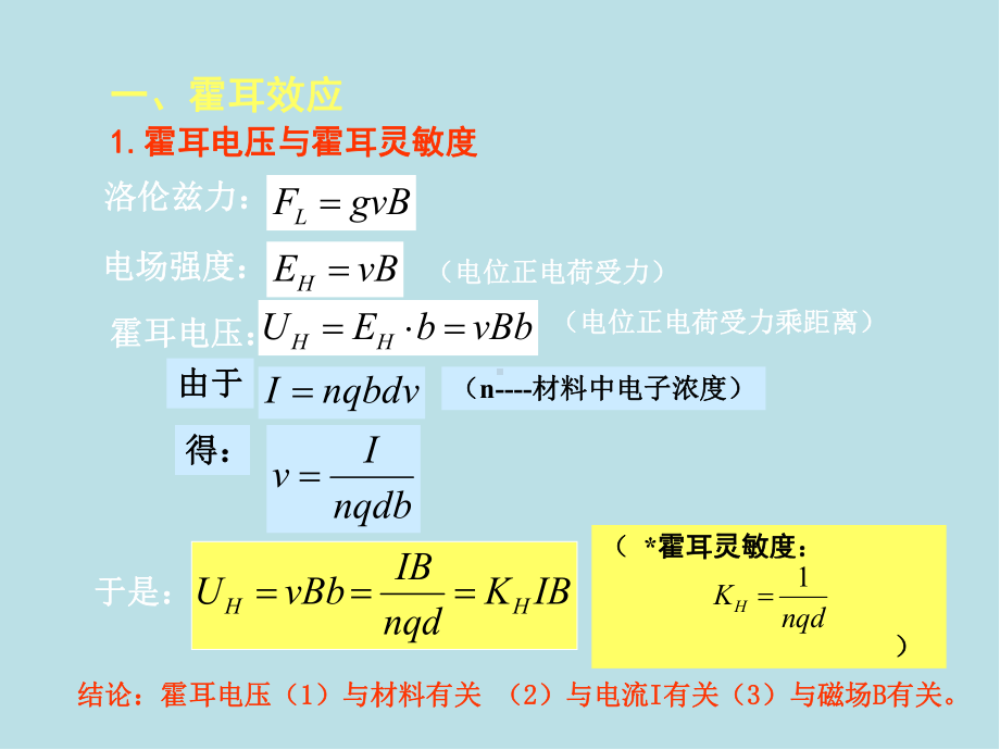 自动检测技术第9章-霍耳传感器课件.ppt_第1页