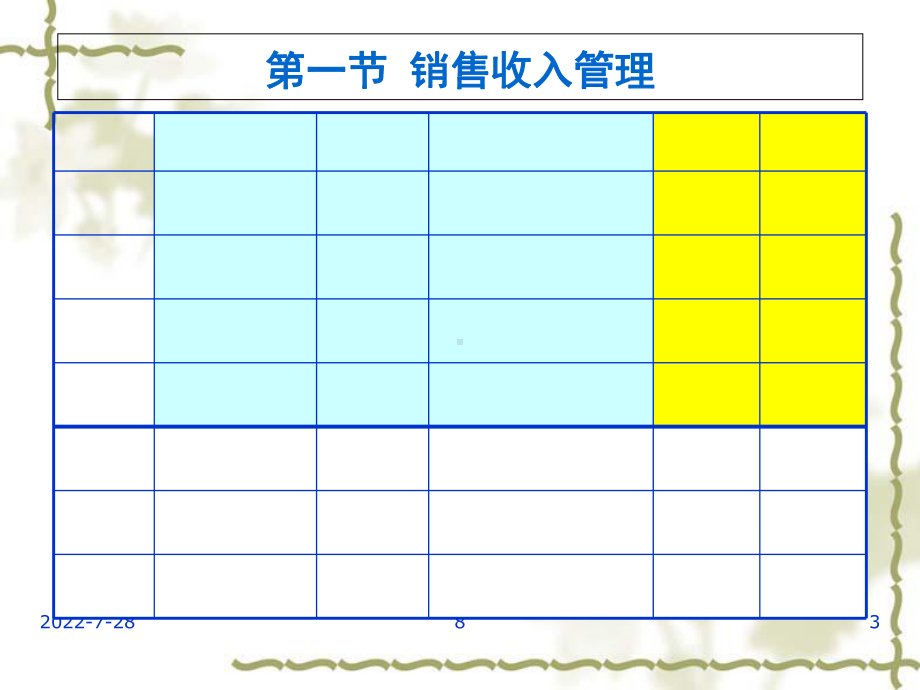 销售收入和利润管理概述课件.ppt_第3页