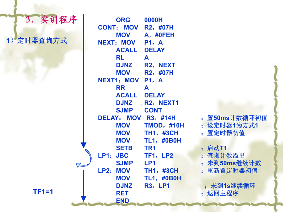 [工学]单片机课件c.ppt_第3页