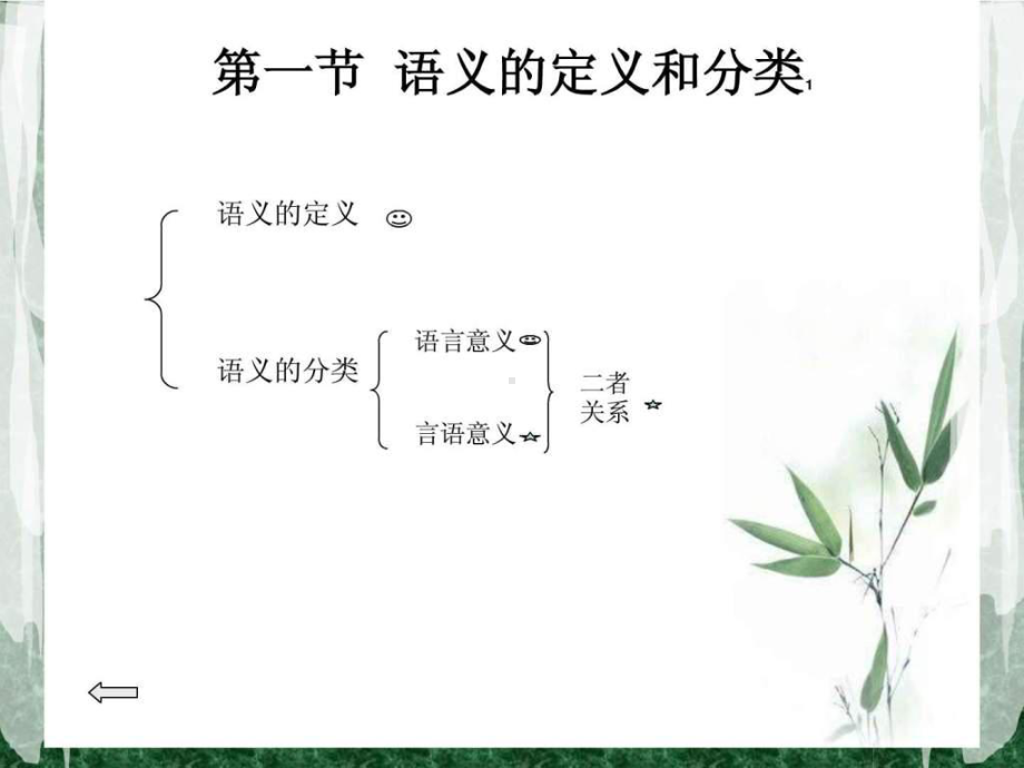 语言学概论第三章.ppt 课件.ppt_第2页