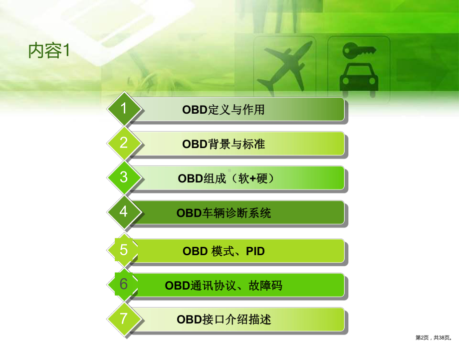 OBD完美培训教程(PPT37页)(PPT 38页).pptx_第2页